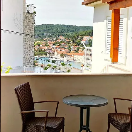 View Єлса